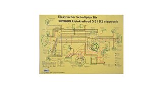 Schaltplan Farbposter (69x49cm) 6V Elektronic fr Simson S51 B2
